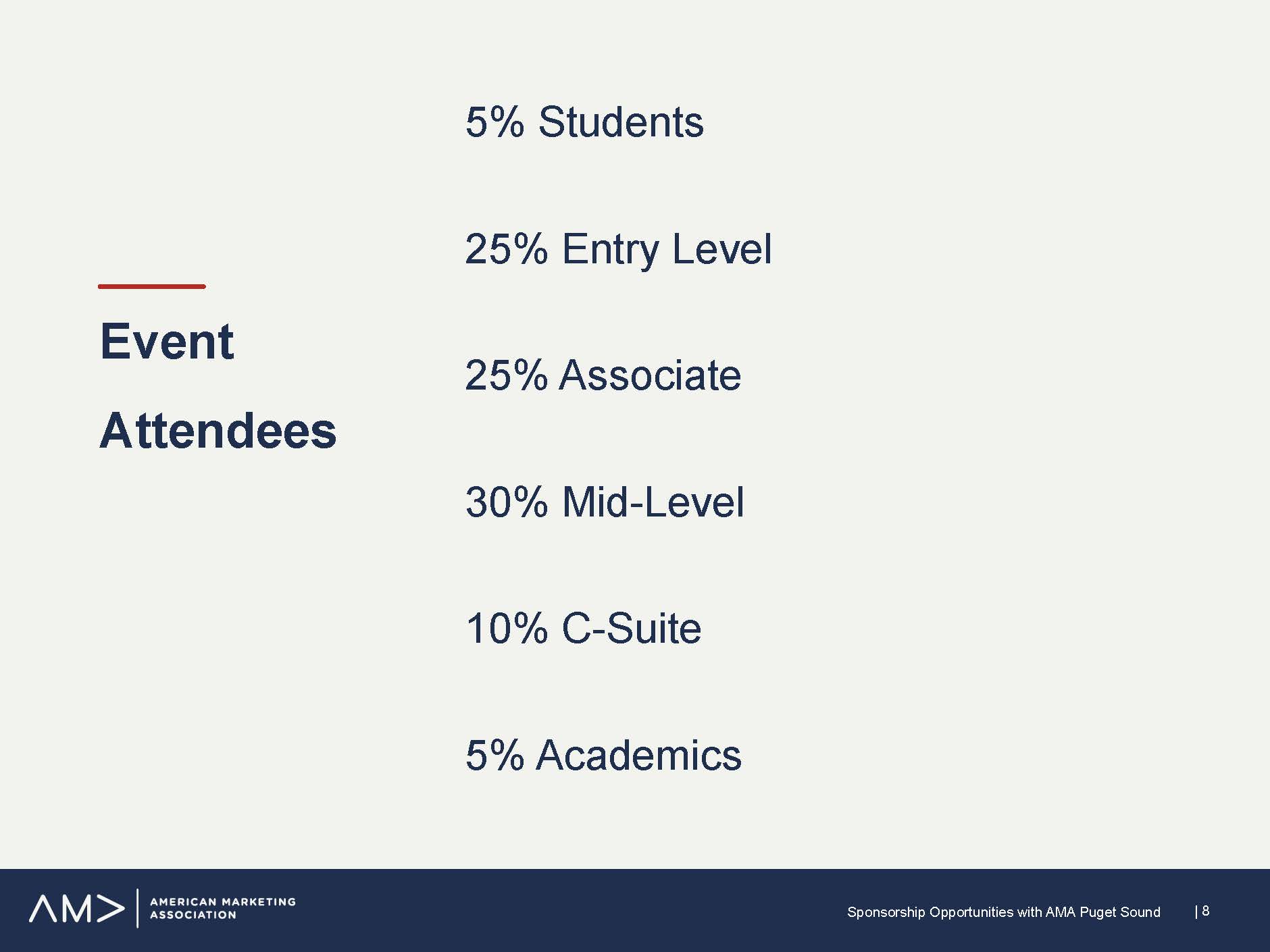 AMA Puget Sound Sponsorship Packages.pptx_Page_08